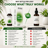 Tumor Drops | E92 Tumorol | Noble Life Energy